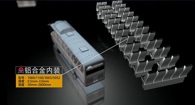 情系汽车轻量化铝板，明泰铝业携手共创绿水青山