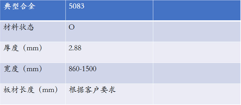 铝合金储气罐_铝储气筒用5083铝板厂家_价格