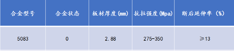 铝合金储气罐_铝储气筒用5083铝板厂家_价格