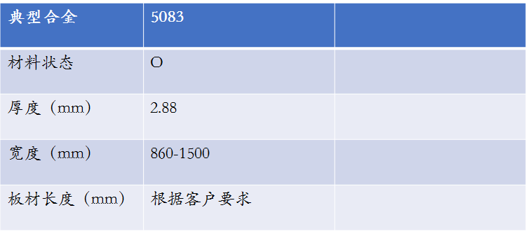 明泰铝业铝制储气罐_储气罐铝板-储气筒用5083铝板厂家_价格